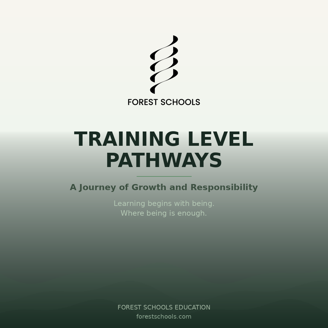 Forest Schools Learning Pathway